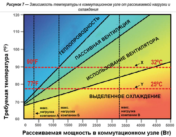 Температура от перегрева у ребенка